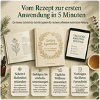 Vom Rezept zur ersten Anwendung in 5 Minuten - Schritt-fuer-Schritt System